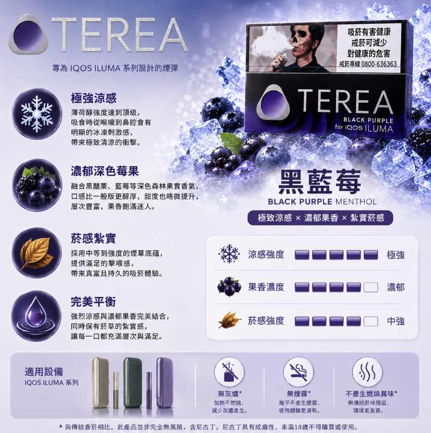 【黑冰葡萄】韓國版TEREA煙彈 IQOS ILUMA主機專用 整條煙(10包)